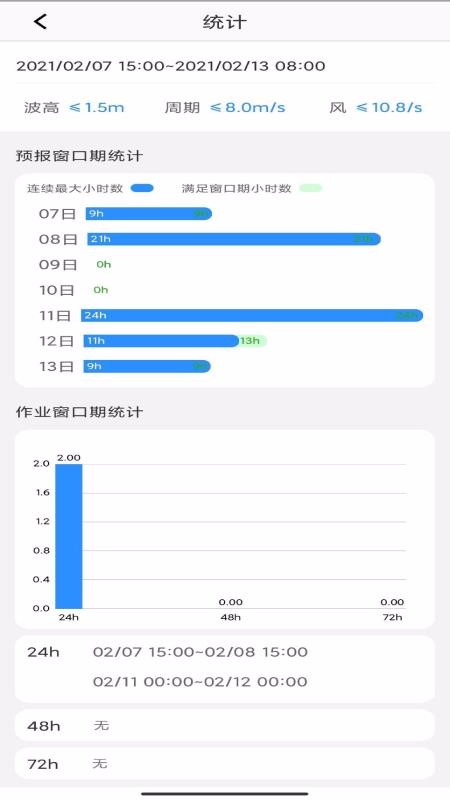 海安康下载app安装-海安康最新版下载