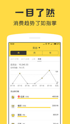 鲨鱼记账破解版app下载-鲨鱼记账免费版下载安装