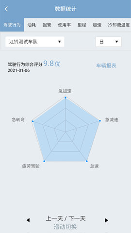 江铃智慧车队安卓版手机软件下载-江铃智慧车队无广告版app下载