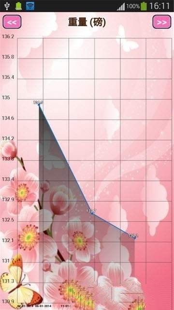 粉红日记最新版手机app下载-粉红日记无广告破解版下载