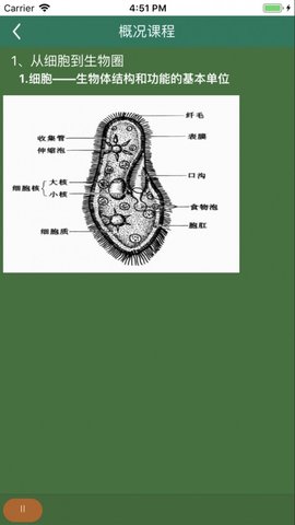 松鼠高中生物破解版app下载-松鼠高中生物免费版下载安装