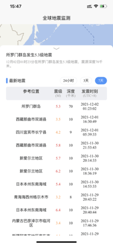 全球地震监测永久免费版下载-全球地震监测下载app安装