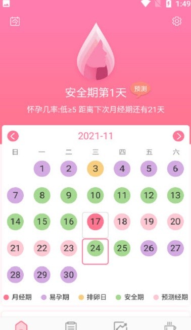 小语月经期助手无广告版app下载-小语月经期助手破解版app下载