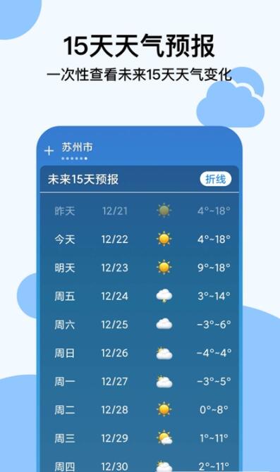 穿衣天气预报最新版手机app下载-穿衣天气预报无广告破解版下载