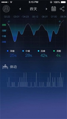 趣眠专家最新版手机app下载-趣眠专家无广告破解版下载