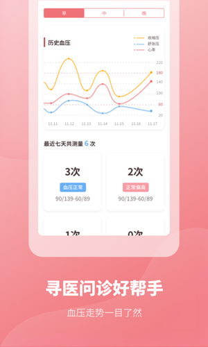 血压记录本最新版手机app下载-血压记录本无广告破解版下载