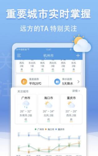 手机天气王app无广告版app下载-手机天气王app官网版app下载