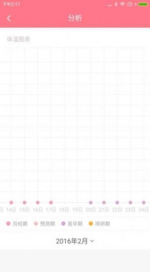 夏娃无广告官网版下载-夏娃免费版下载安装