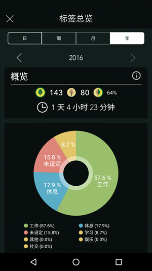 专注森林无广告版app下载-专注森林破解版app下载