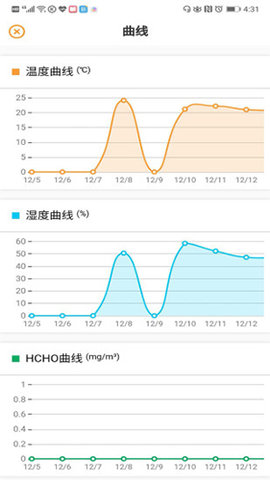 环境空气检测无广告版app下载-环境空气检测破解版app下载