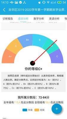 诊学网无广告破解版下载-诊学网免费版下载安装