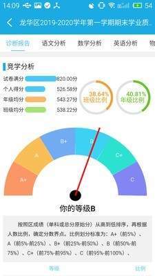 诊学网无广告破解版下载-诊学网免费版下载安装