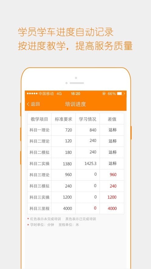 博软驾培教练无广告版app下载-博软驾培教练破解版app下载