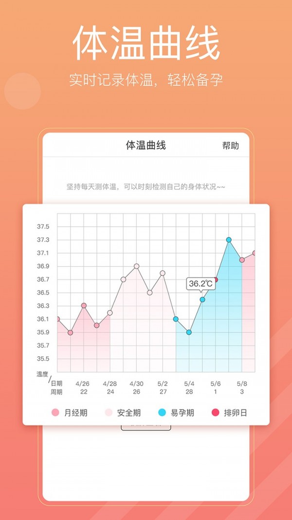 备孕怀孕管家下载app安装-备孕怀孕管家最新版下载