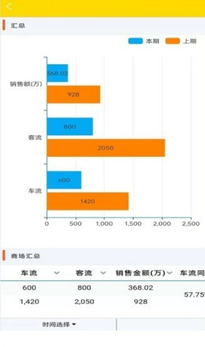 酆泽商管家app官网版app下载-酆泽商管家app免费版下载安装