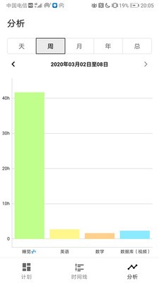 时间记录软件官网版app下载-时间记录软件免费版下载安装