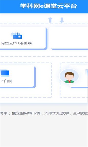 煤矿e课堂最新版手机app下载-煤矿e课堂无广告破解版下载