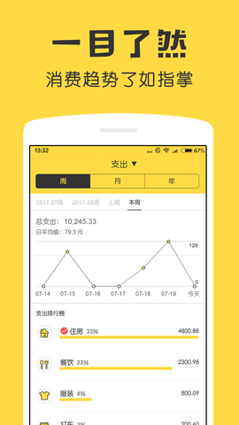 鲨鱼记账app无广告版app下载-鲨鱼记账app破解版app下载