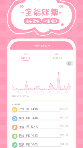 女生记账app最新版手机app下载-女生记账app无广告破解版下载