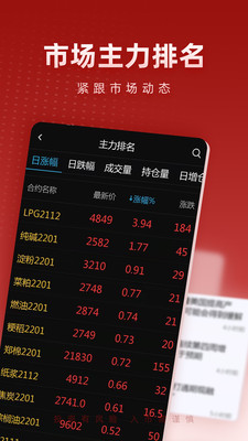 光大期货财讯通无广告版app下载-光大期货财讯通官网版app下载