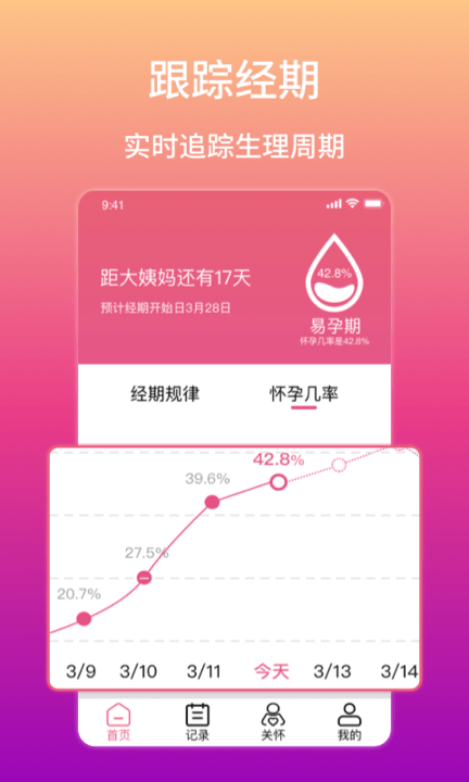 优孕大姨妈无广告版app下载-优孕大姨妈破解版app下载