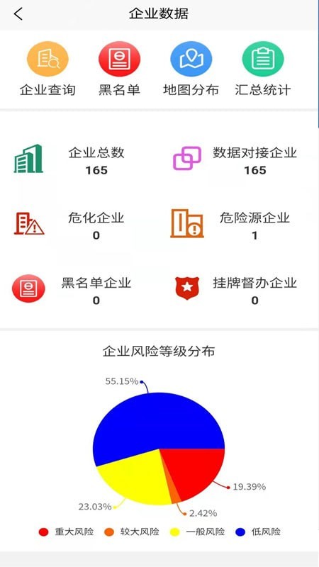 政安云永久免费版下载-政安云下载app安装