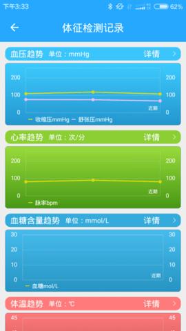 301健康管家无广告版app下载-301健康管家破解版app下载