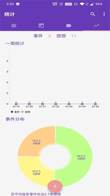 博泉心动安卓版手机软件下载-博泉心动无广告版app下载