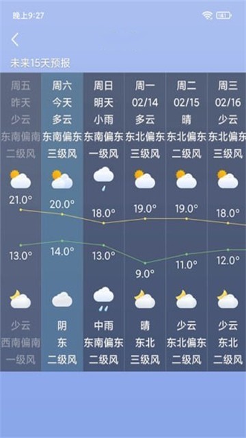 桌面天气永久免费版下载-桌面天气下载app安装