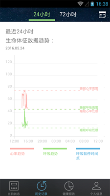 睡眠卫士永久免费版下载-睡眠卫士下载app安装