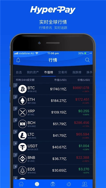 HyperPayapp最新版下载-HyperPay手机清爽版下载