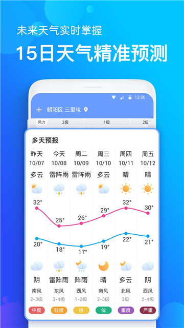 手机天气预报新版安卓版手机软件下载-手机天气预报新版无广告版app下载