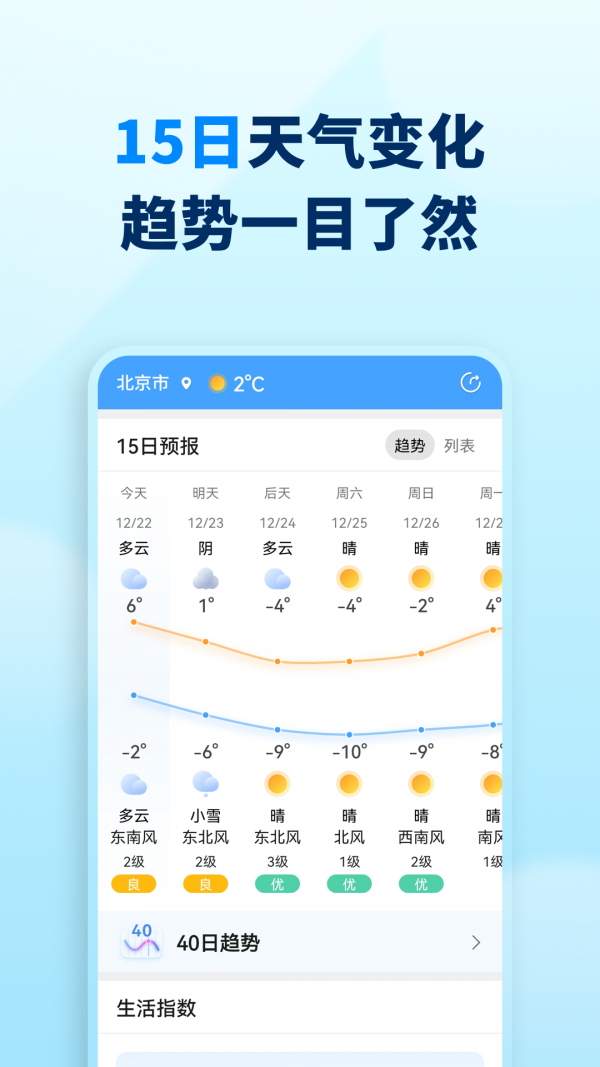 奇妙天气app无广告版app下载-奇妙天气app官网版app下载