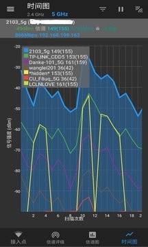 WiFi分析最新版安卓版手机软件下载-WiFi分析最新版无广告版app下载