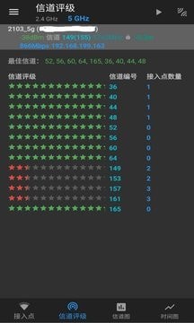 WiFi分析最新版安卓版手机软件下载-WiFi分析最新版无广告版app下载