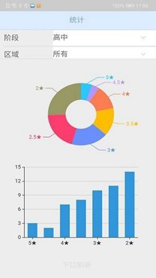 魔都择校最新版手机app下载-魔都择校无广告破解版下载