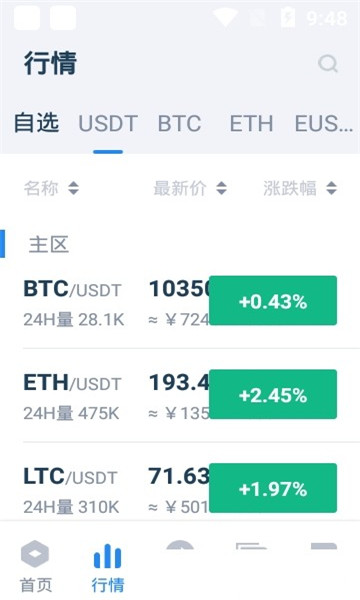 ElectronCash下载app安装-ElectronCash最新版下载