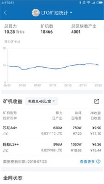 BitKeep钱包下载app安装-BitKeep钱包最新版下载