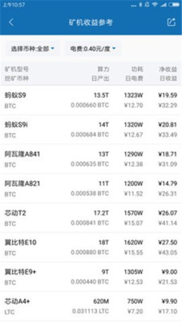 BitKeep钱包下载app安装-BitKeep钱包最新版下载