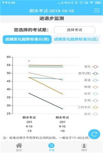 学情达最新版手机app下载-学情达无广告版下载