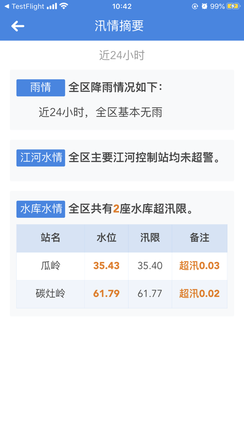 越水文软件最新版手机app下载-越水文软件无广告版下载