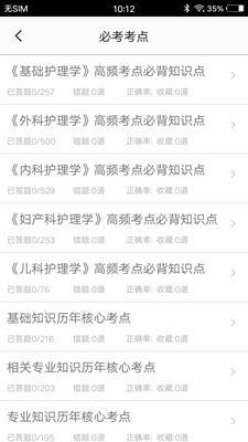 初级护师题集下载app安装-初级护师题集最新版下载