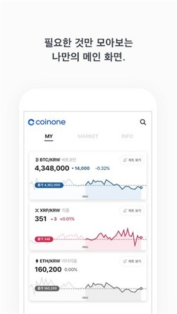 coinone交易平台永久免费版下载-coinone交易平台下载app安装