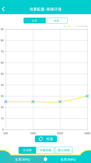 聆通听力保护无广告官网版下载-聆通听力保护免费版下载安装