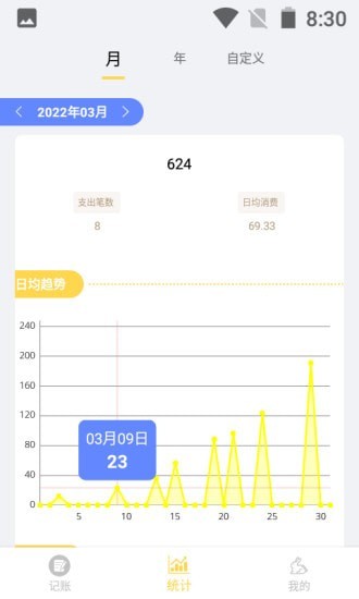 小兔记账无广告版app下载-小兔记账官网版app下载