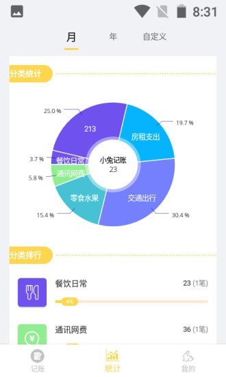 小兔记账无广告版app下载-小兔记账官网版app下载