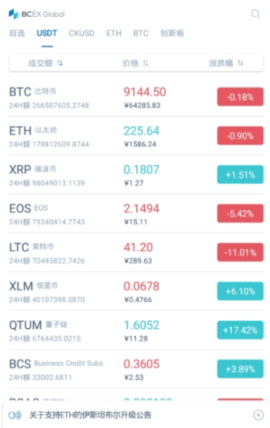 BCEX（元宝网）软件安卓免费版下载-BCEX（元宝网）安卓高级版下载