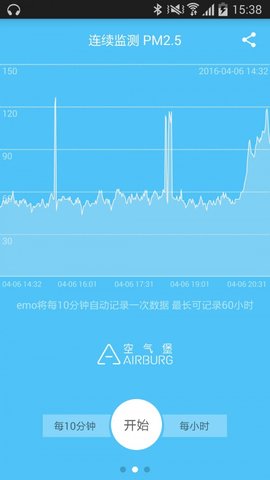 EMO币软件安卓免费版下载-EMO币安卓高级版下载