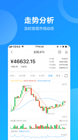 Elon币下载app安装-Elon币最新版下载