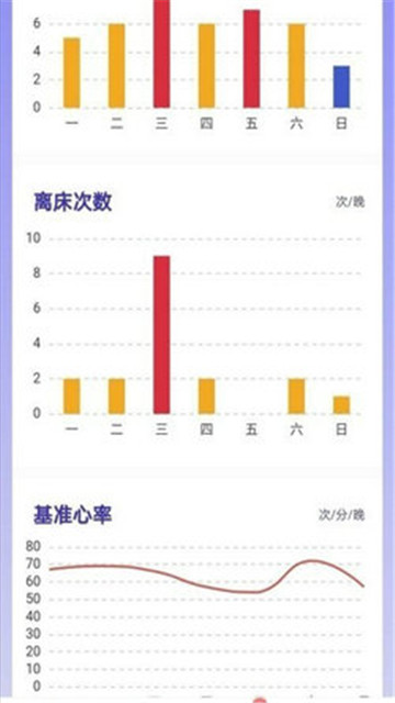 睡客助眠软件安卓免费版下载-睡客助眠安卓高级版下载